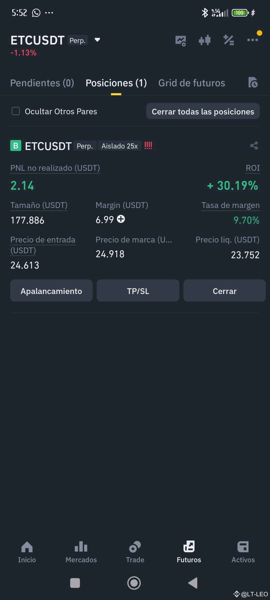 Latest #etcusdt News, Opinions and Feed Today | Binance Square