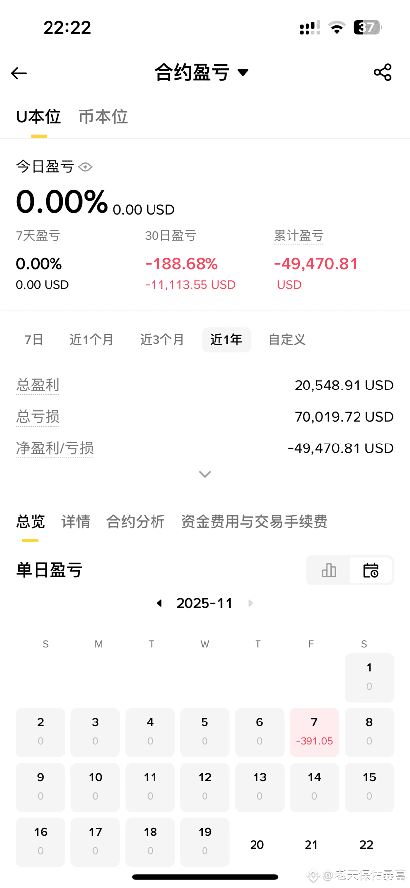 Profil 老天保佑暴富| Binance Square