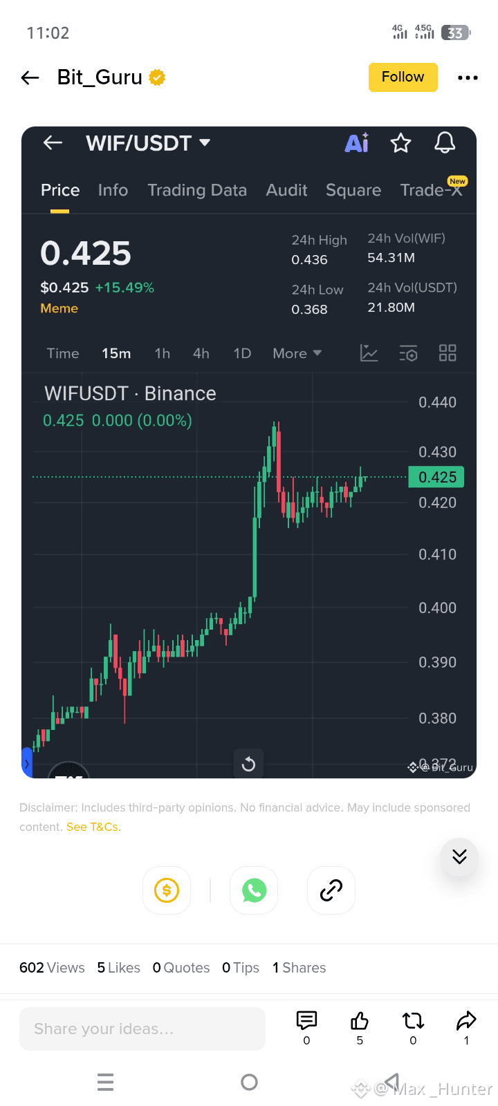 Latest #wifusdt News, Opinions and Feed Today | Binance Square