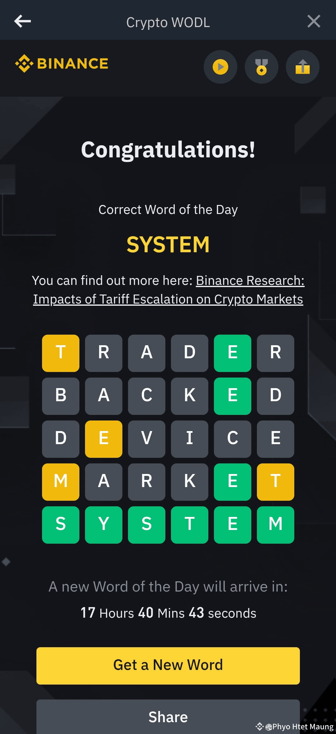 Latest #6letterswofd News, Opinions and Feed Today | Binance Square
