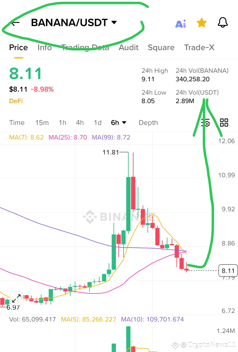 Latest #waqarzaka News, Opinions and Feed Today | Binance Square