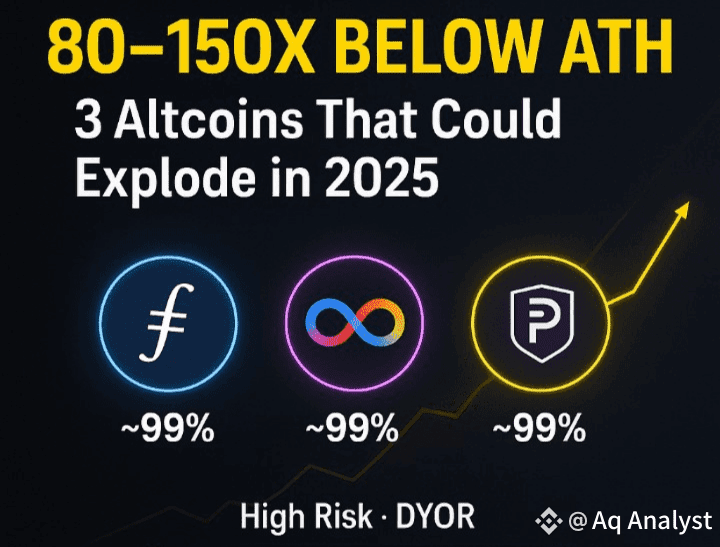 🔥 80–150X Below ATH: 3 Altcoins That Could Explode in 2025! | Aq ...