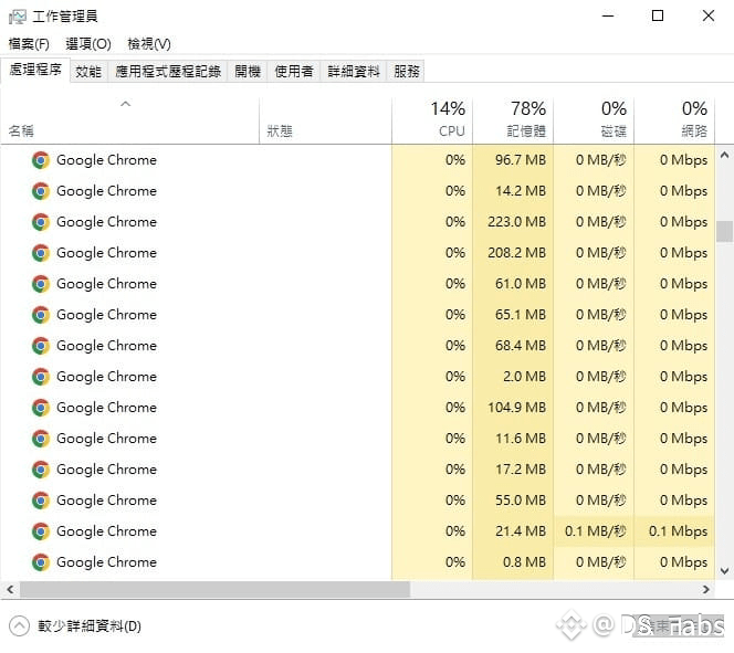 Nexus Protocol:早期參與機會及 Trade Alpha 功能全解析!