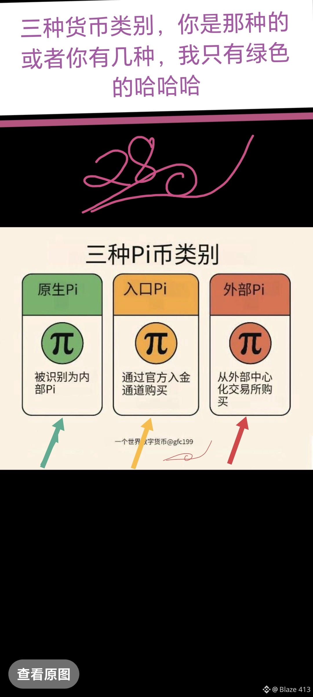 Latest #pi News, Opinions and Feed Today | Binance Square