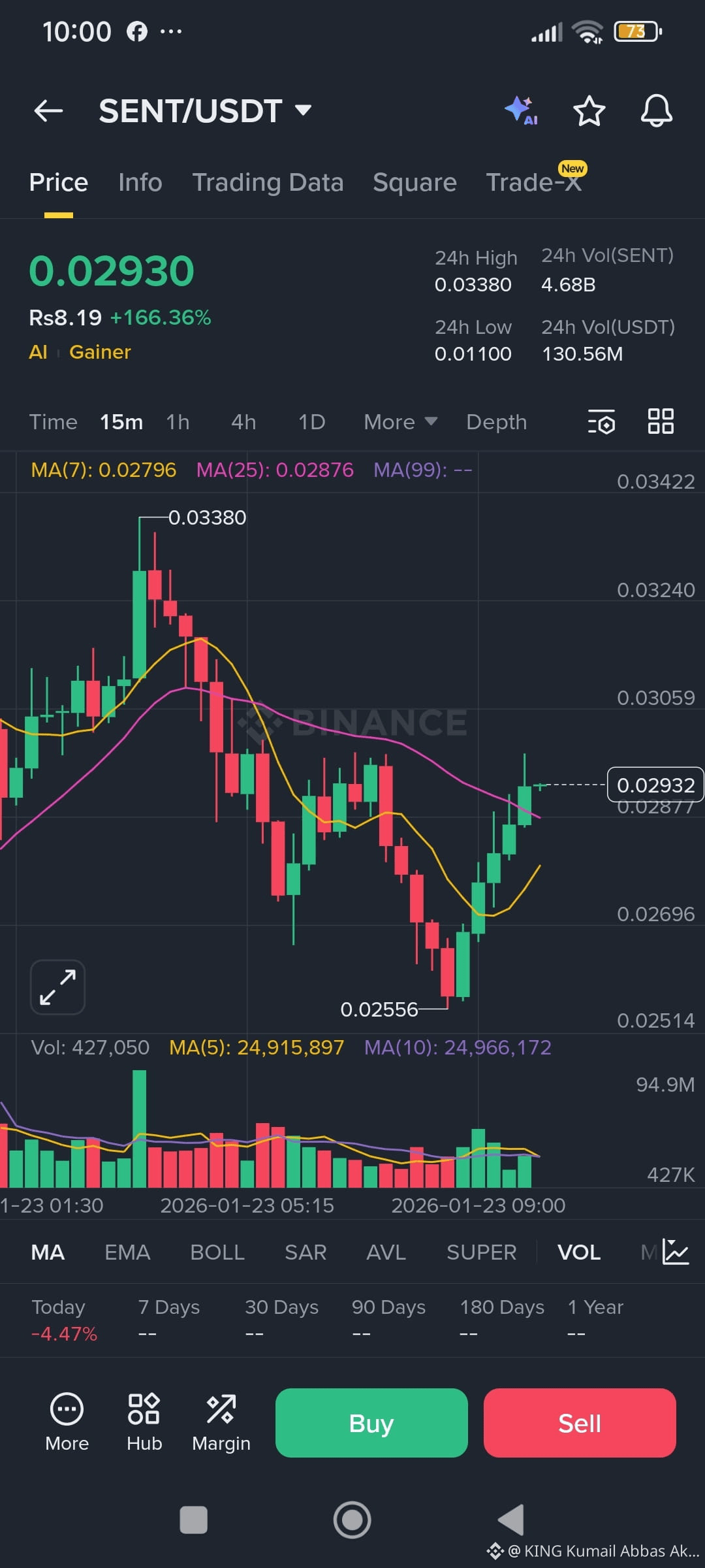 Alles über #山寨币: Aktuelle Nachrichten, Meinungen und Trends | Binance Square