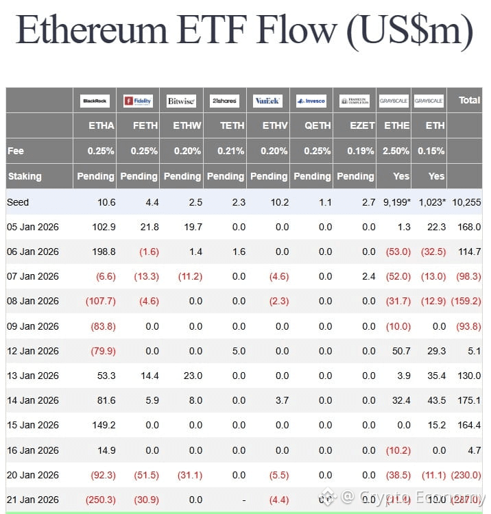 etf ethereum