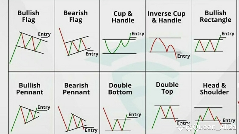 🚀 Avoid These Critical Crypto Mistakes During the Bull Run! (Save This ...