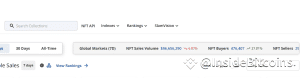 NFT sales volume in the past 7 days