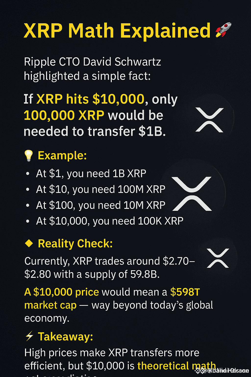 💎 $XRP MATH UNLOCKED – REALITY VS DREAM 🚀 Ripple CTO D | Janni Olsson on  Binance Square
