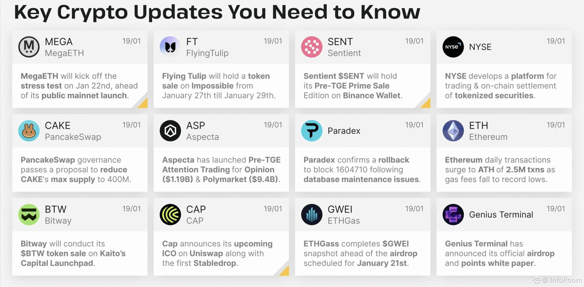 🚨 CRYPTO MARKET UPDATE 🐋 Hyperliquid Whale Tracker: 24h | InfoRoom on  Binance Square