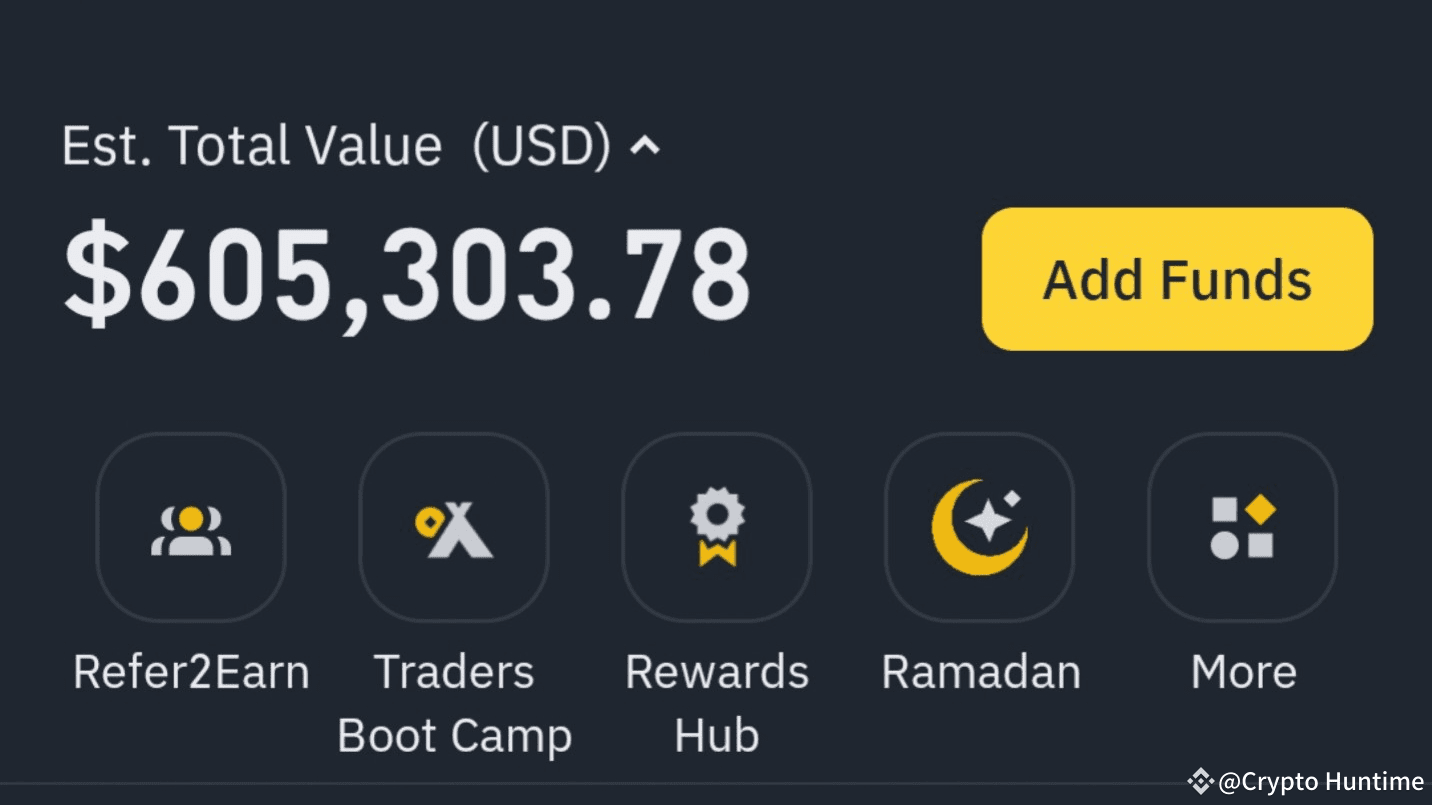 How I Made $500K Profit in Crypto Trading: My Journey and Key Strategies |  Crypto Huntime on Binance Square