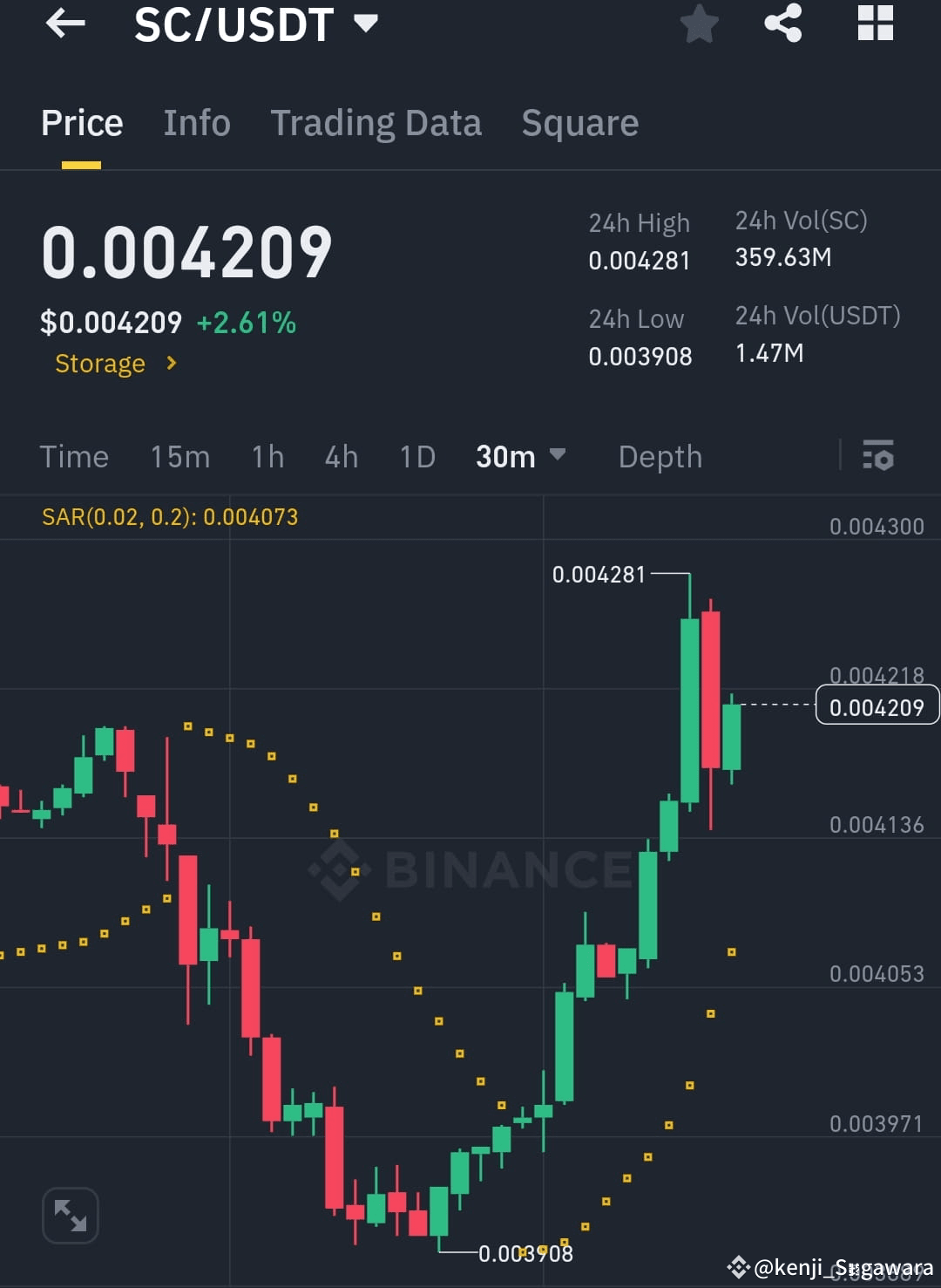 Latest #sc News, Opinions and Feed Today | Binance Square