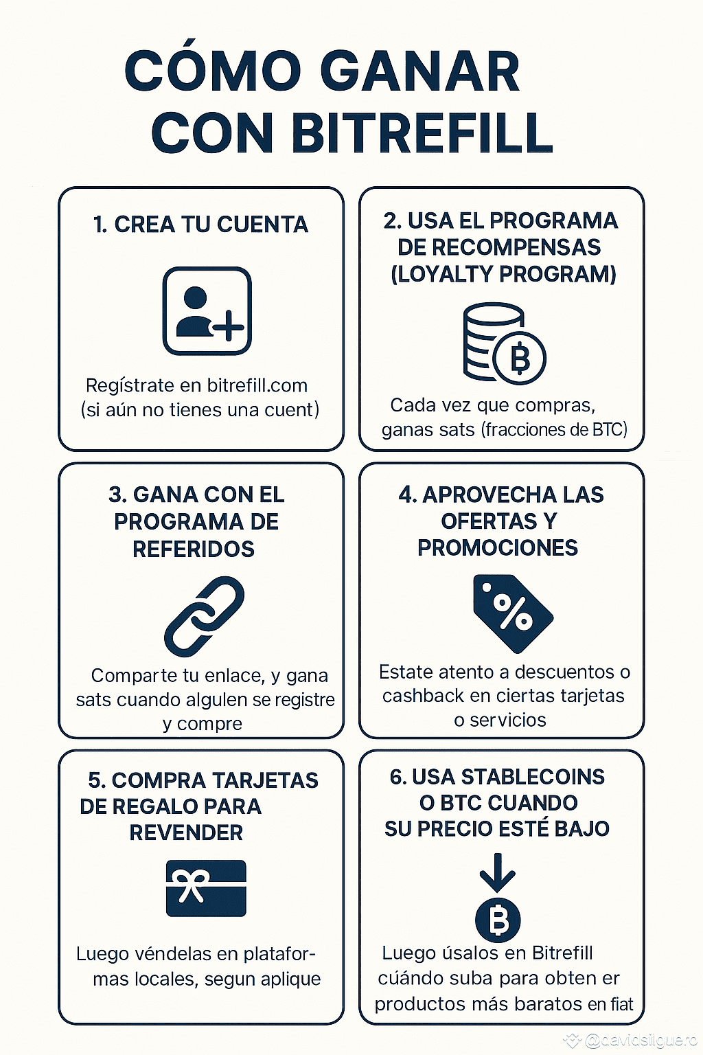 Latest #bitrefill News, Opinions and Feed Today | Binance Square