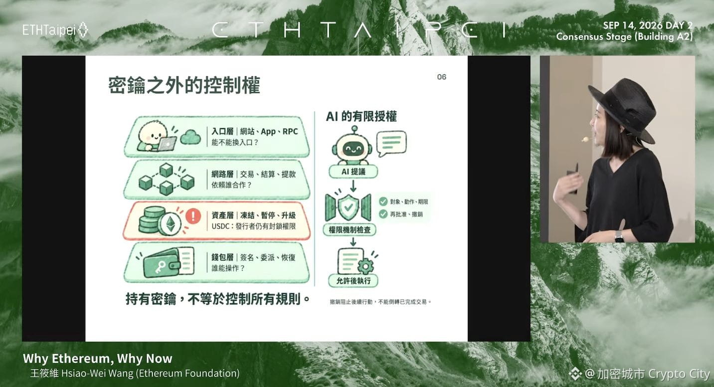 王筱維說明密鑰之外的控制權，涵蓋入口、網路、資產、錢包以及 AI 代理的有限授權機制