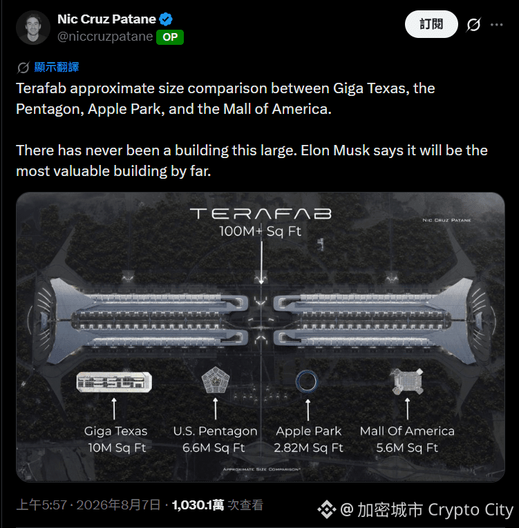 Nic Cruz Patane 製作了視覺化圖表分析馬斯克晶圓廠Terafab佔地