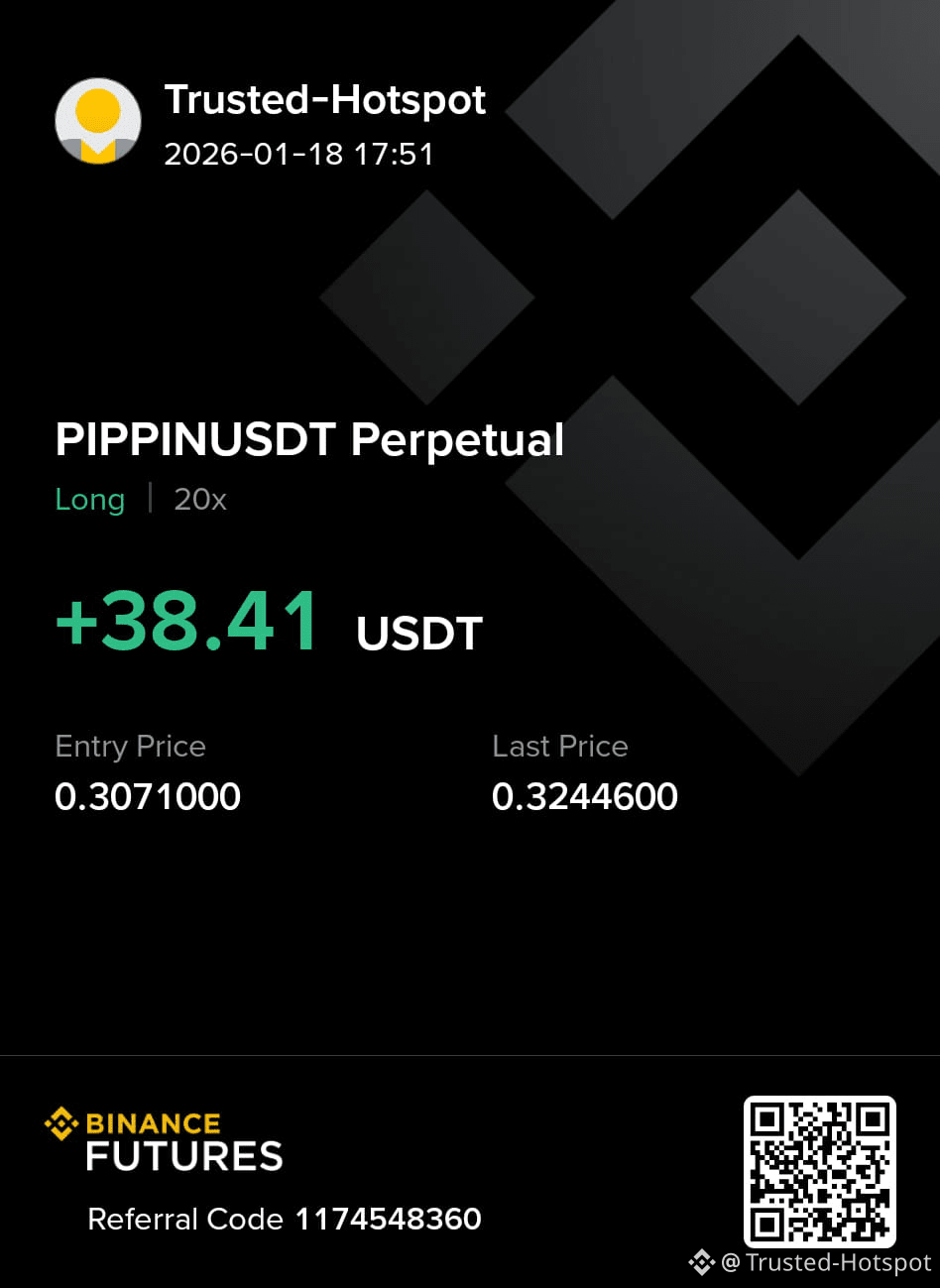 Trusted-Hotspotのプロフィール | Binance Square