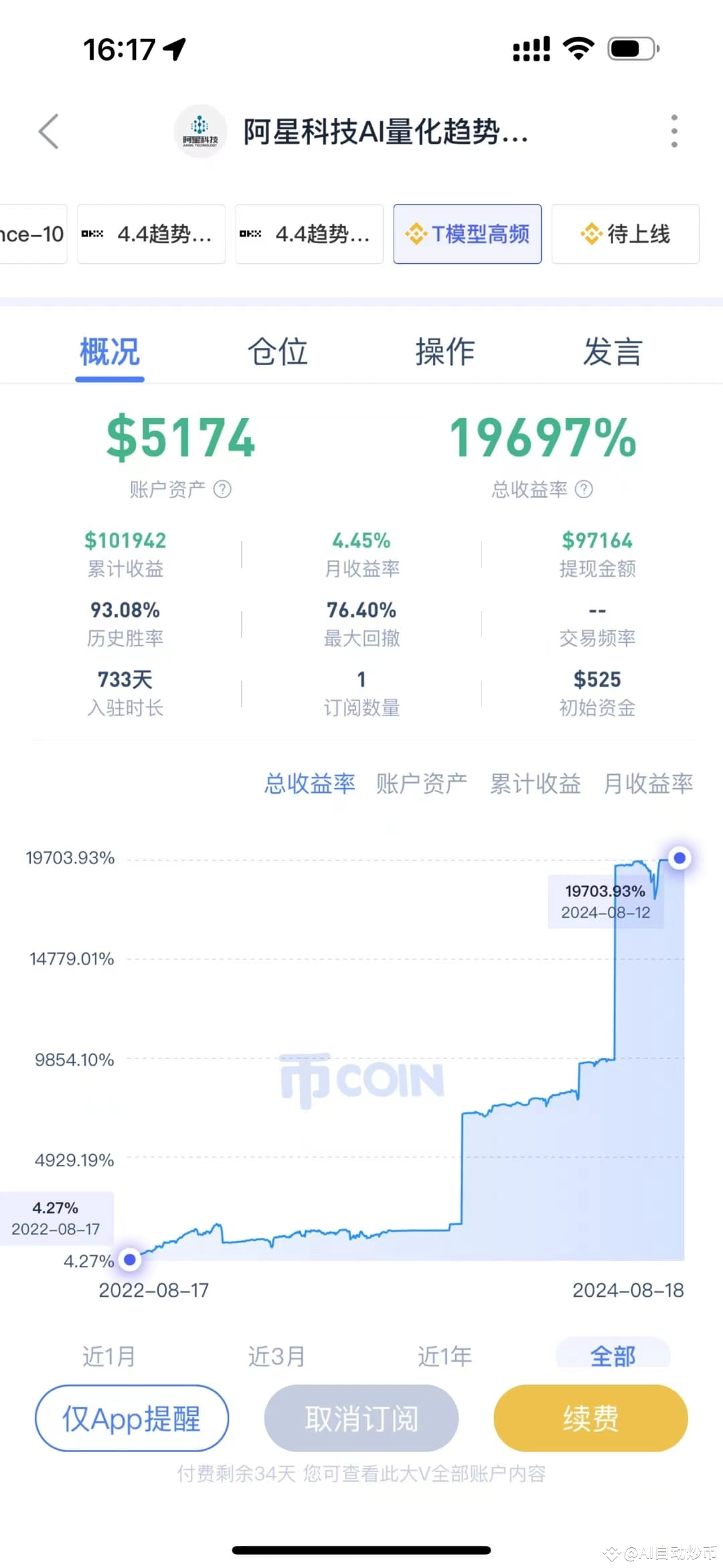 量化怎么做T **一、量化交易概述** 量化交易，又称算法交易或自动交易，是利用数学模型、统计学方法和计算机程序来指| AI自动炒币