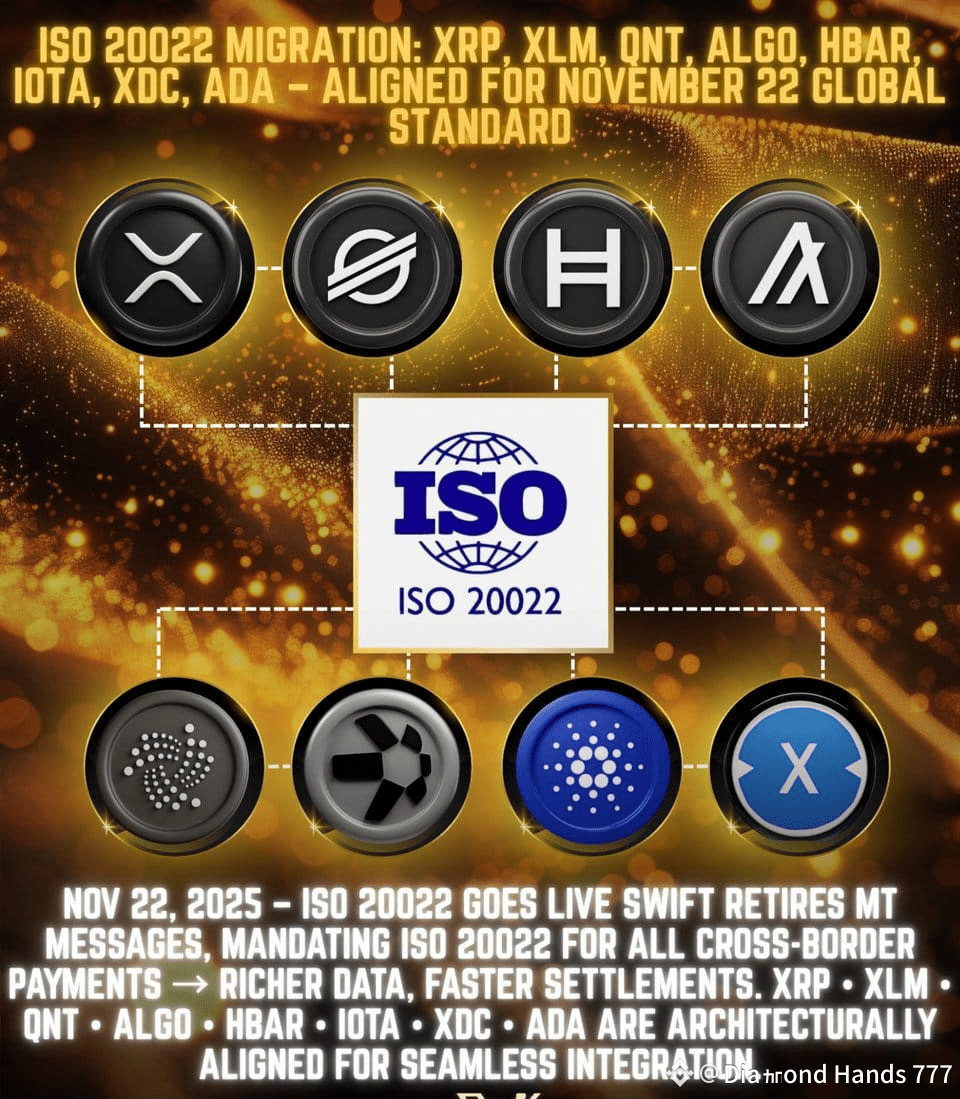 The biggest transition in global payments is now scheduled | Diamond Hands  777 on Binance Square