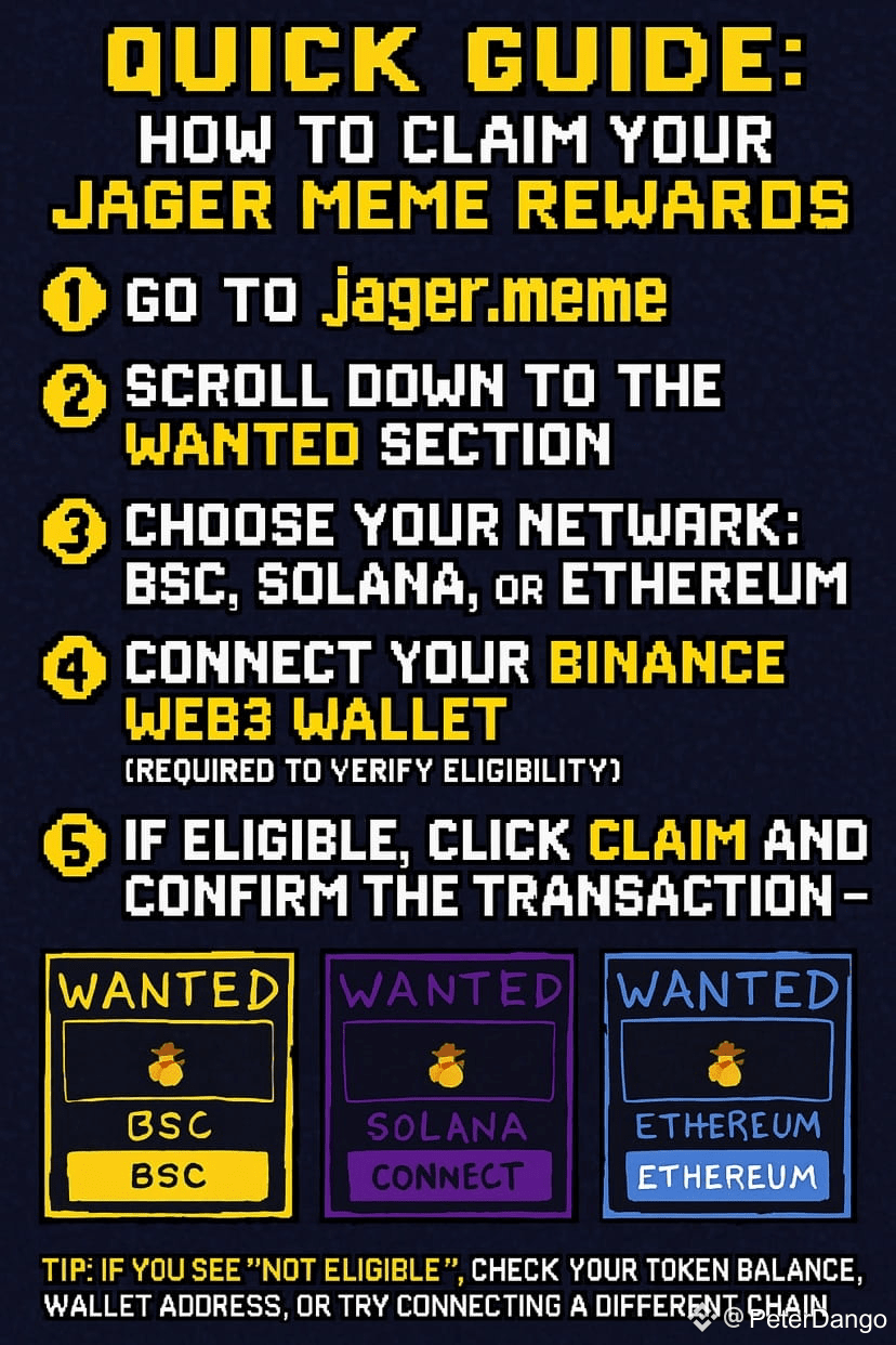 🤑 HOW TO CLAIM $JAGER IF YOU HAVE +150 TST (EASY | PeterDango on Binance  Square