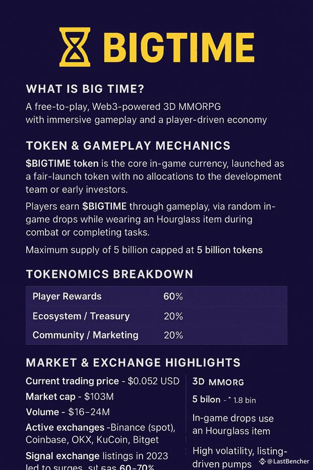 The Hidden Economy: How Player-Driven Item Exchanges Are Shaping Gaming Communities