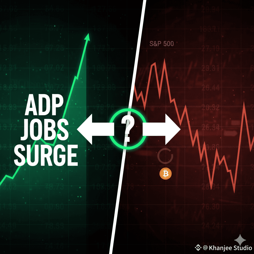 🚨 ⚠️ 交易信號🟣 標題: ADP就業數據超出預期！這對加密貨幣意味着什麼。 📉 頭條：最新的ADP就業| 幣安廣場上的Khanjee  Studio