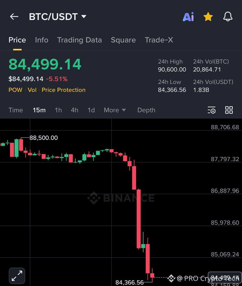 Binance btc ラベル (94) 사진