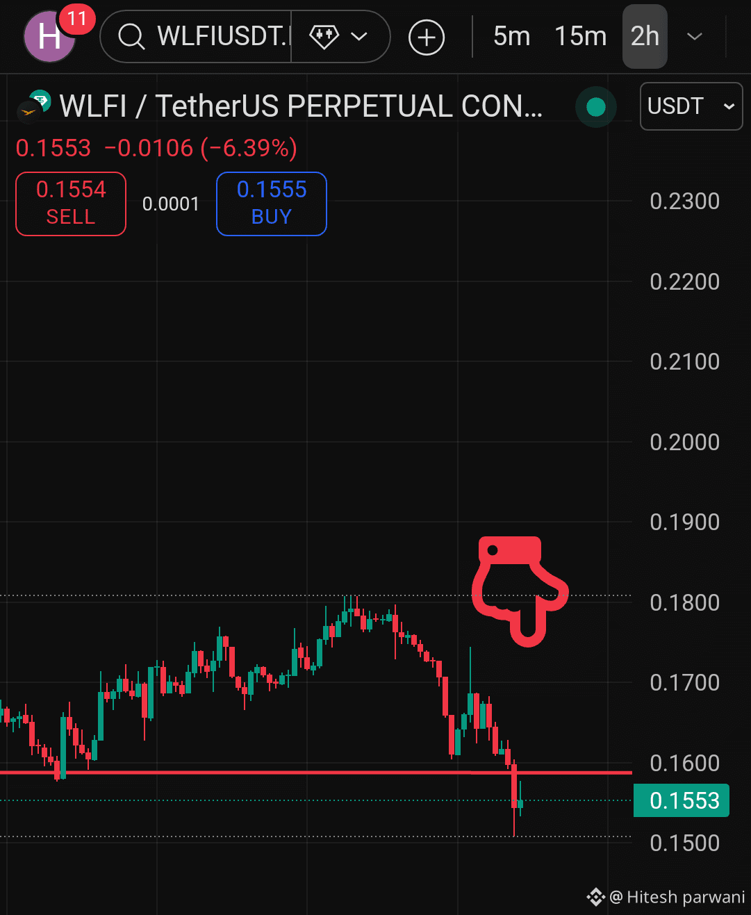 Latest #wlfi News, Opinions and Feed Today | Binance Square