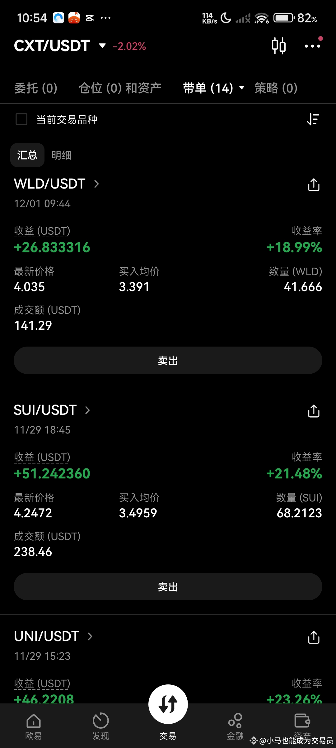 Latest #filcoin News, Opinions and Feed Today | Binance Square