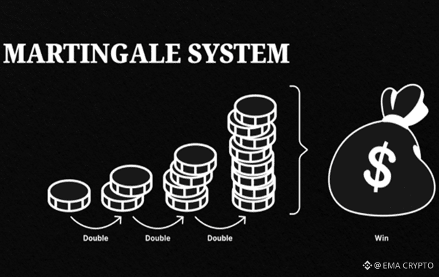 Martingale là gì? Từ sòng bài đến thị trường crypto