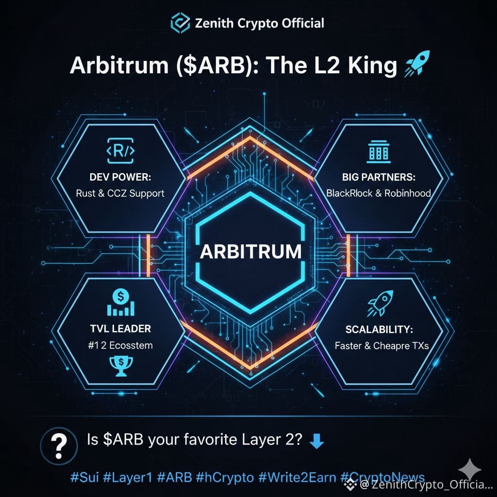 Arbitrum one crypto (85) 사진