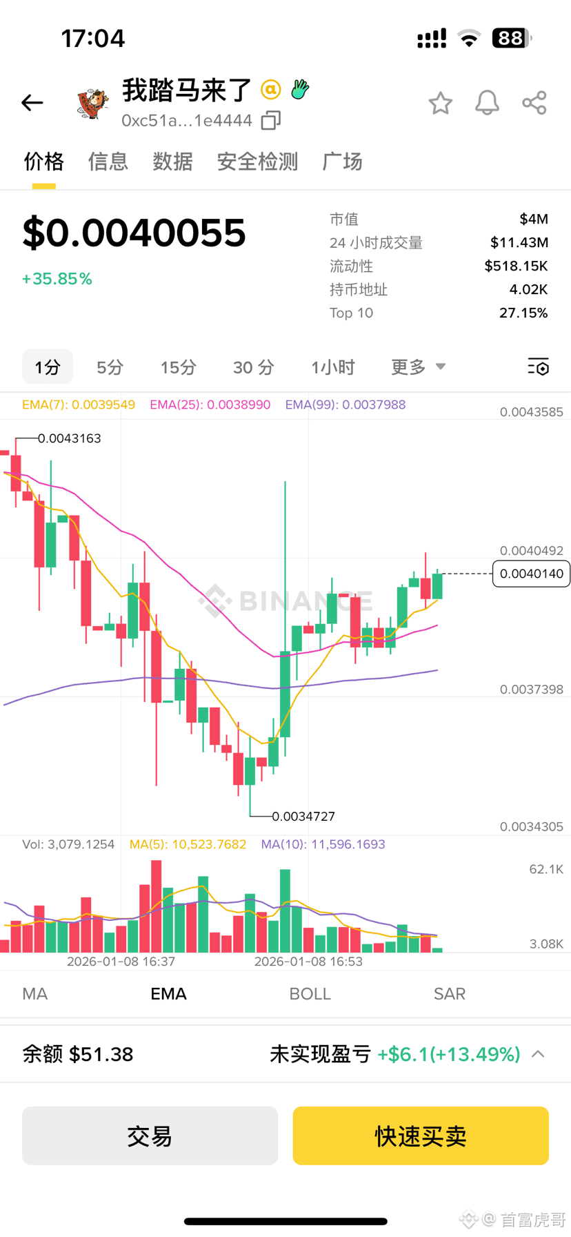 0.0040055 bitcoin in dollars (1) foto