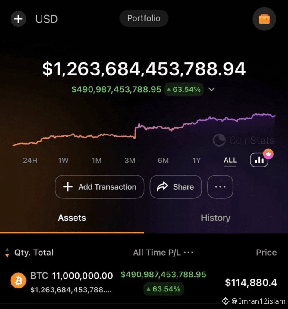 GOLD IS DUMPING HARD!!! THE MONEY WILL NOW FLOW INTO BITCOI | Imran12islam  on Binance Square