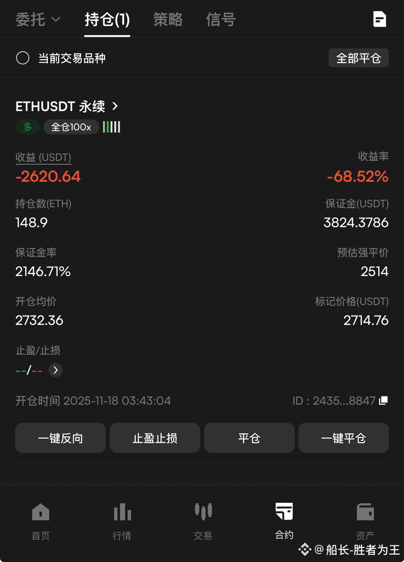 This time I really have bet everything. Today, the drop in | 船长-胜者为王 on  Binance Square