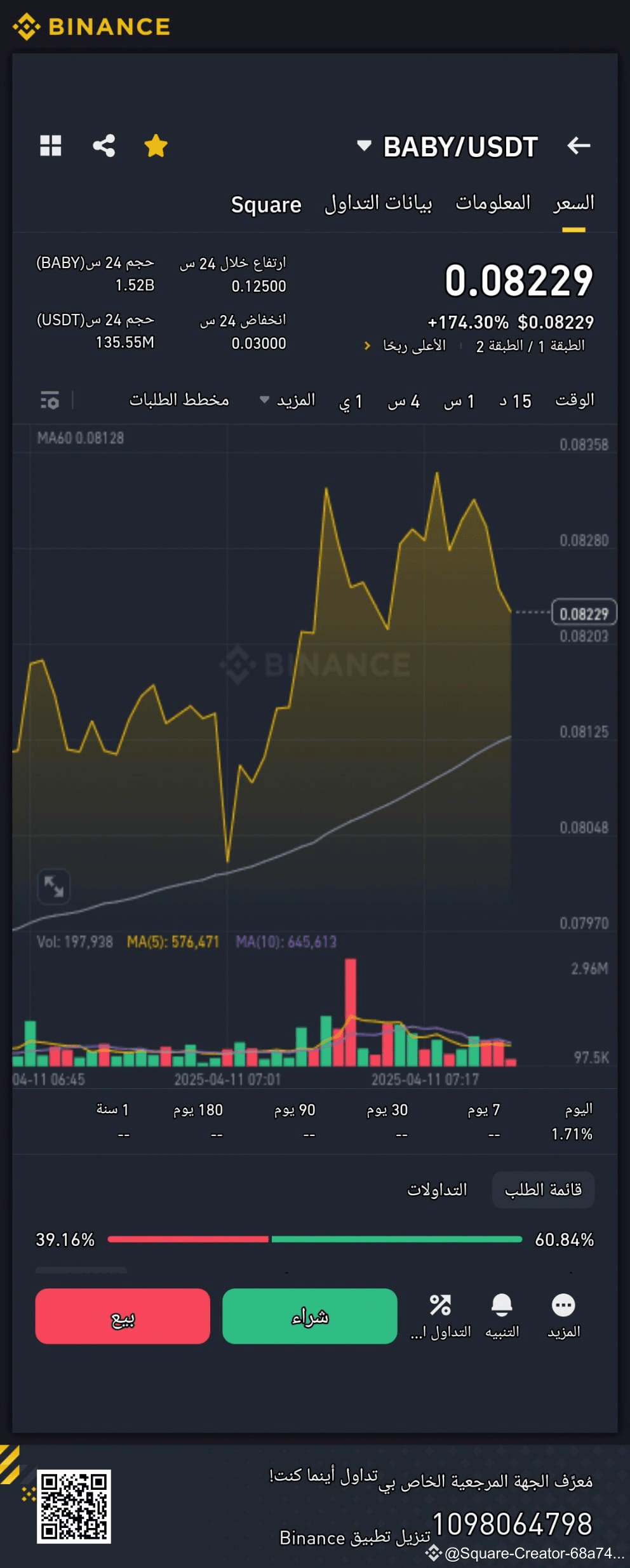 Latest #babylon News, Opinions and Feed Today | Binance Square