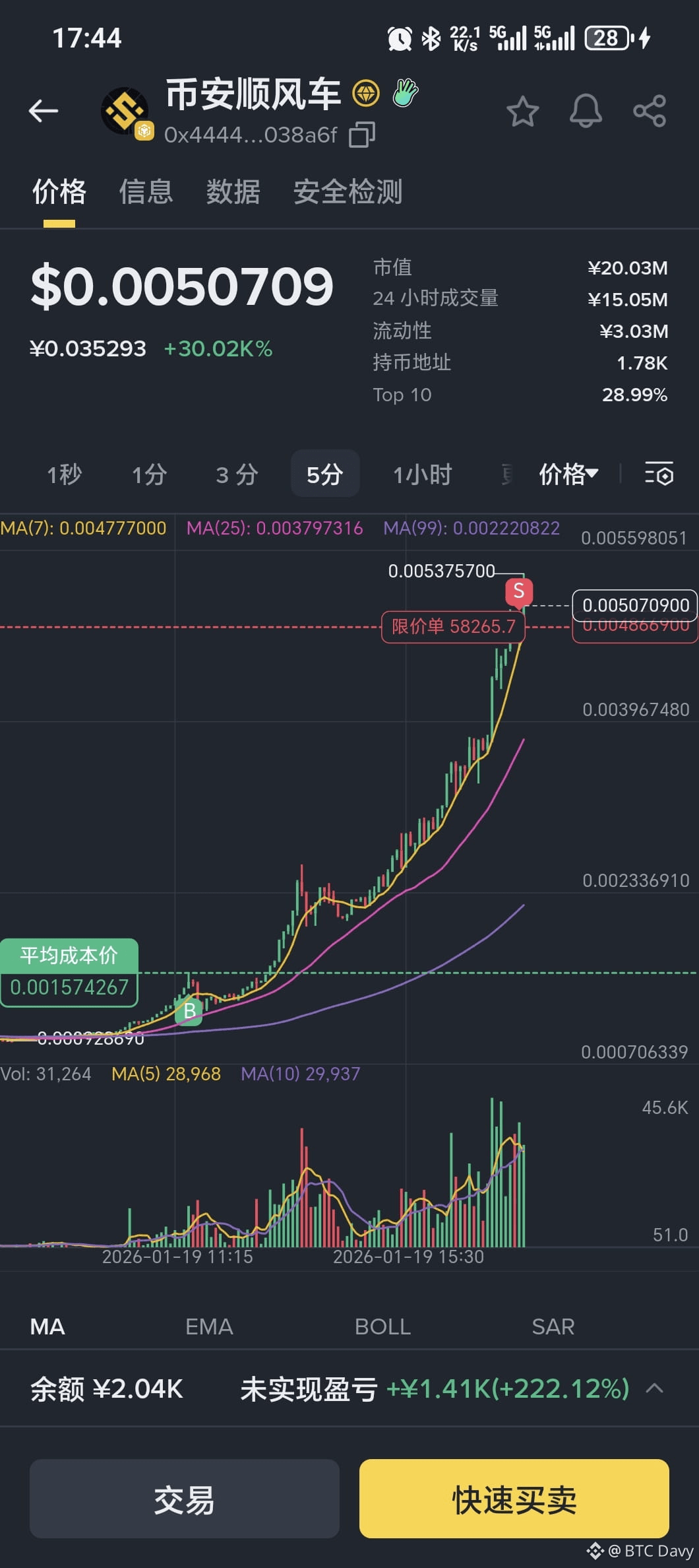 莱特币$LTC 网格机器人收益怎么样？ 现货LTC网格机器人运行28天，看看利润吧，很稳定。1700本金，网格利| BTC Davy on  Binance Square