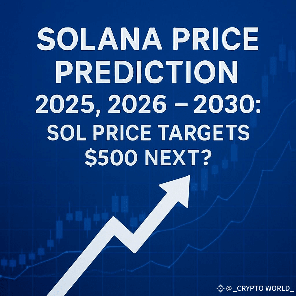 Solana Price Prediction 2025, 2026 – 2030: $SOL Price | _CRYPTO WORLD_ on  Binance Square