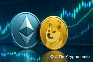 Ethereum dogecoin analisi prezzi crypto