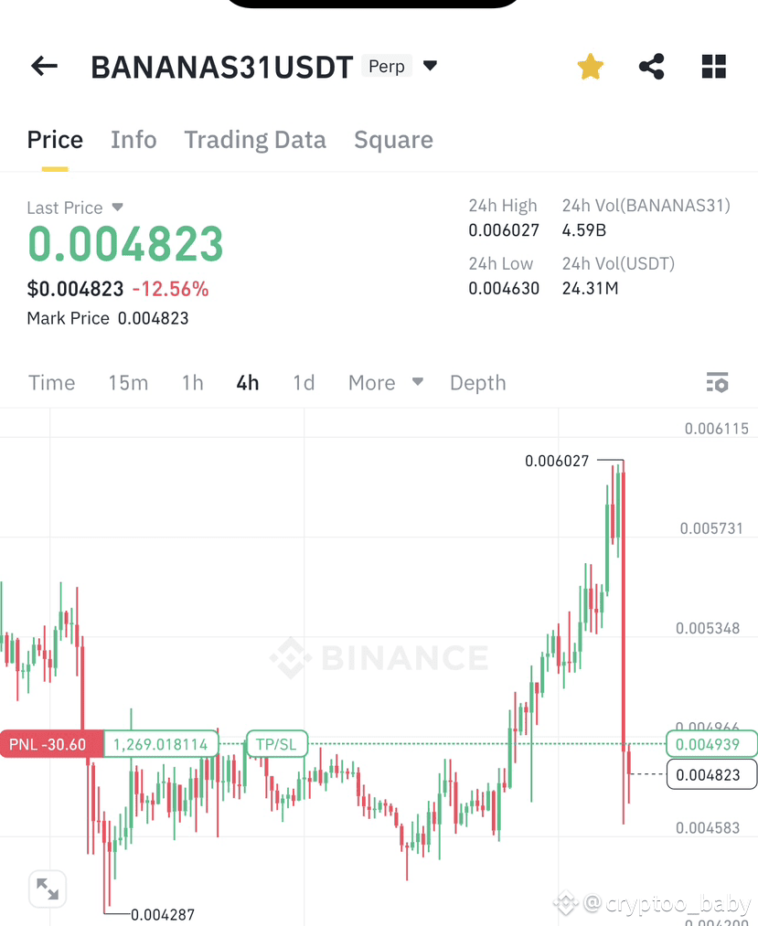 .0049 bitcoin to usd (52) 사진