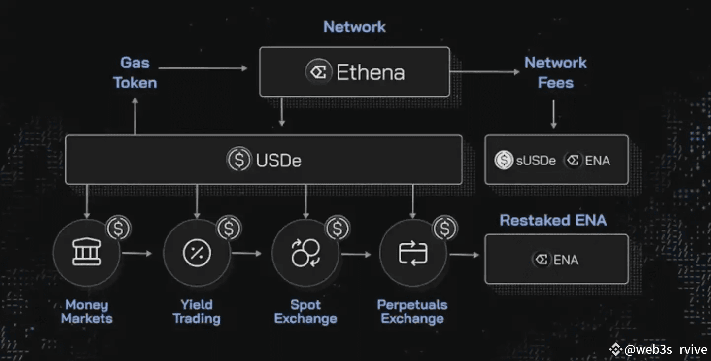 Профиль sandy07102025 | Binance Square