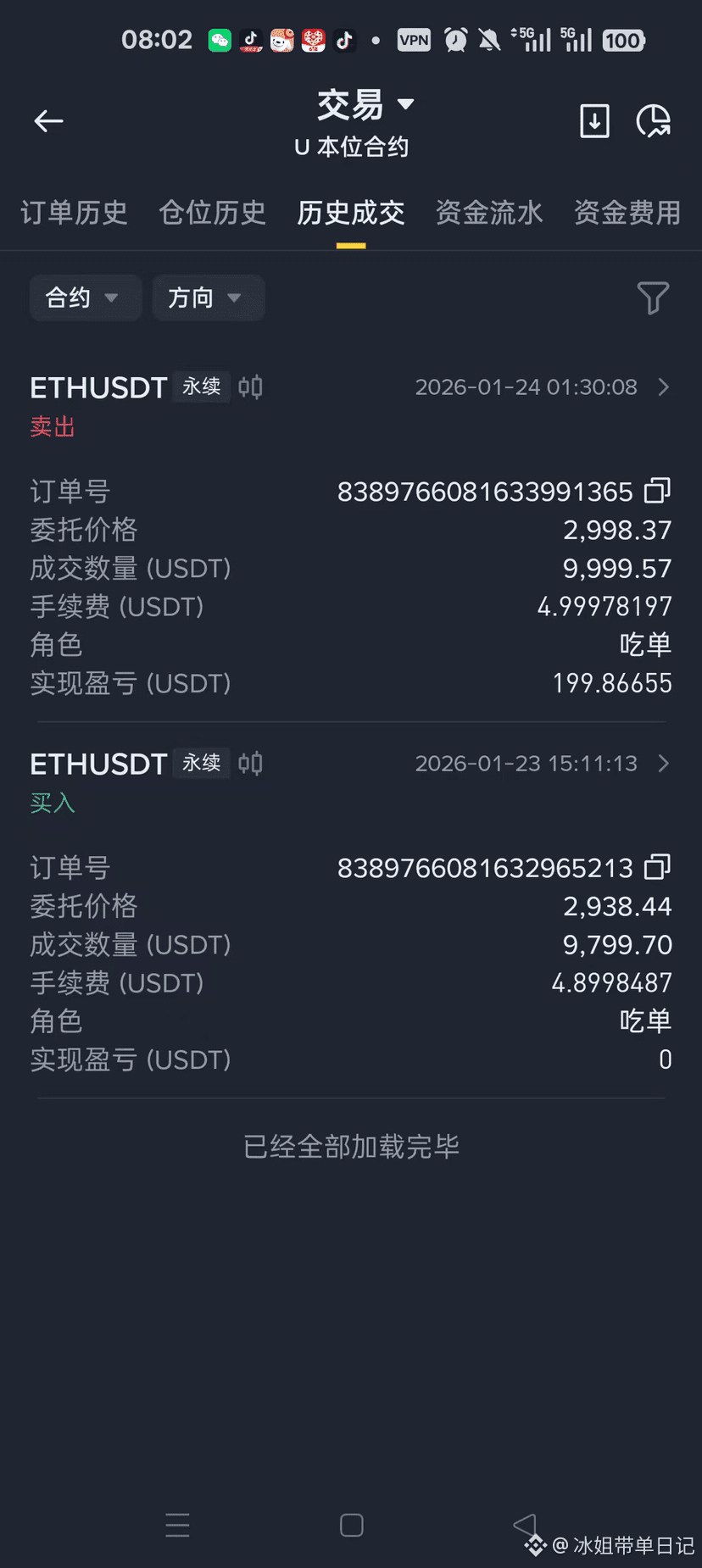 冰姐带单日记的个人资料| 币安广场