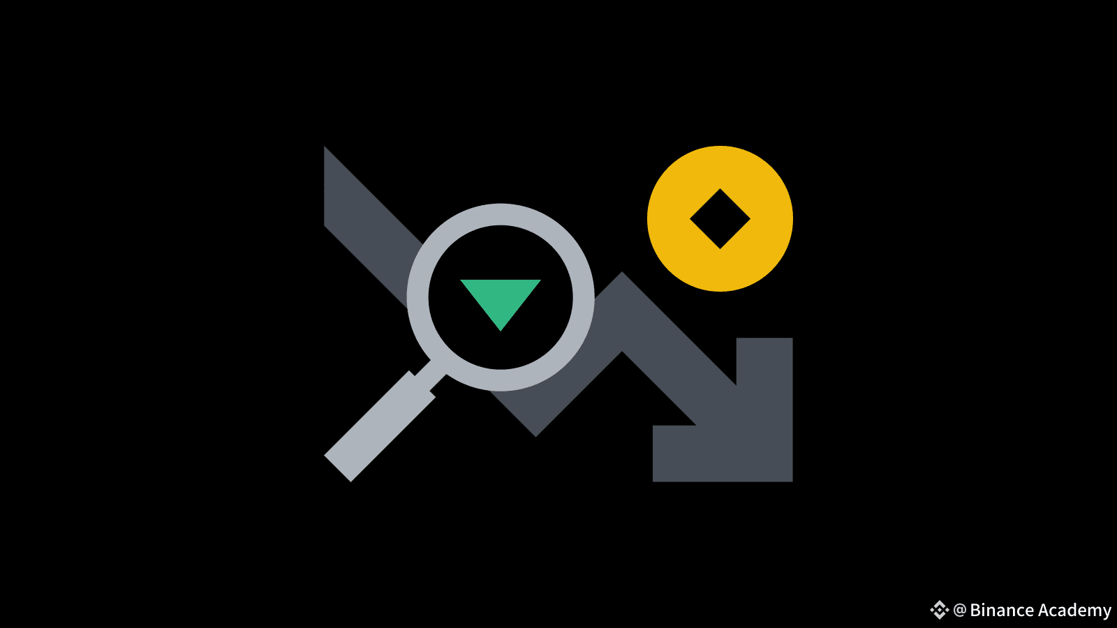 Binance Square платформасындағы Binance Academy | 金融市场中的做空是什么意思？