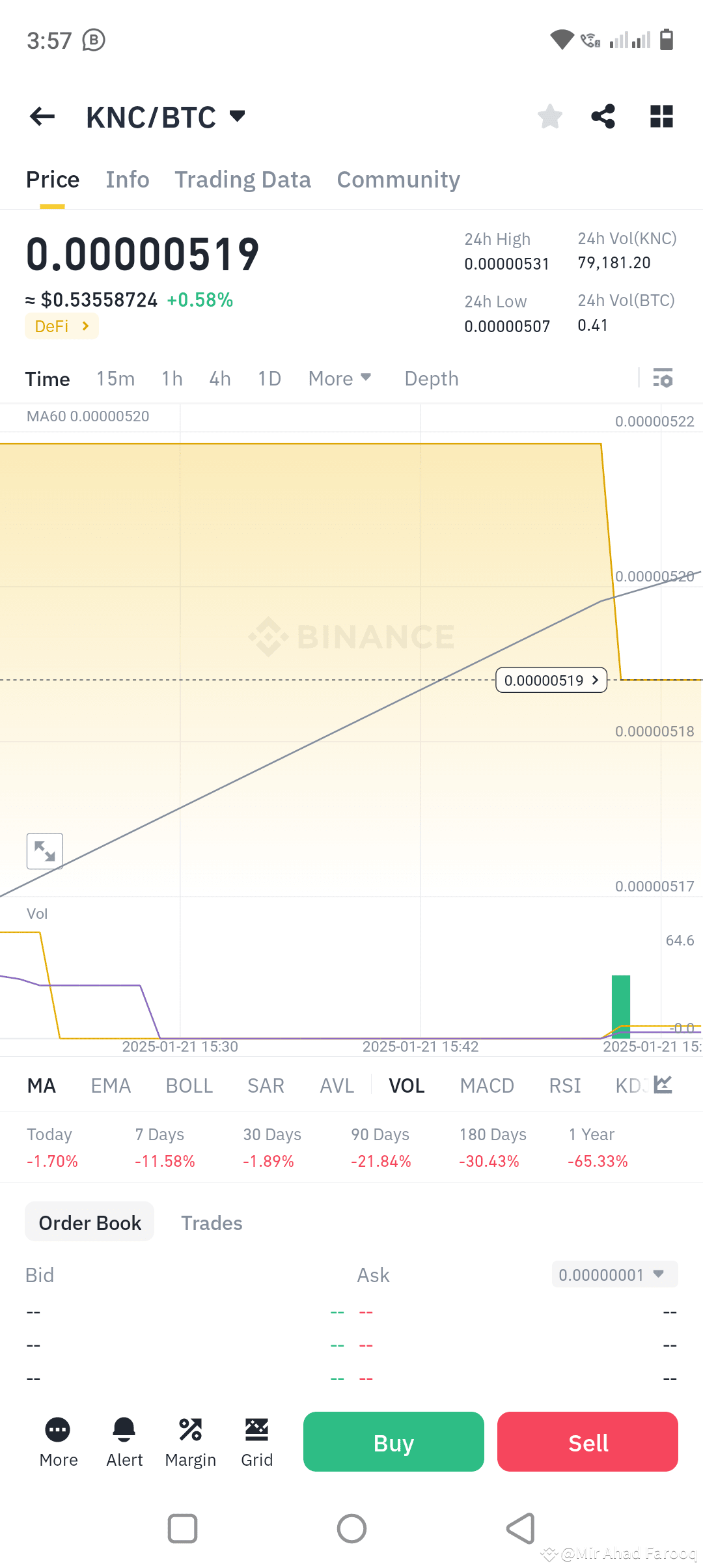 Latest #melaniatrumplaunchestoken News, Opinions and Feed Today | Binance  Square