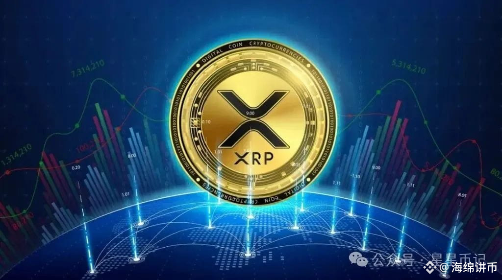 XRP 历史性故障将在 2025 年暴露漏洞