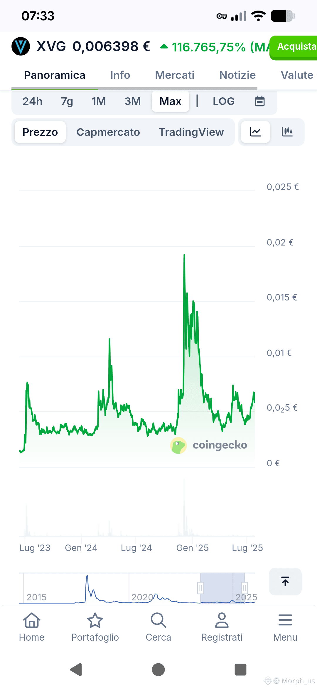 DASH has a better token distribution than $ZEC and will | Morph_us on  Binance Square