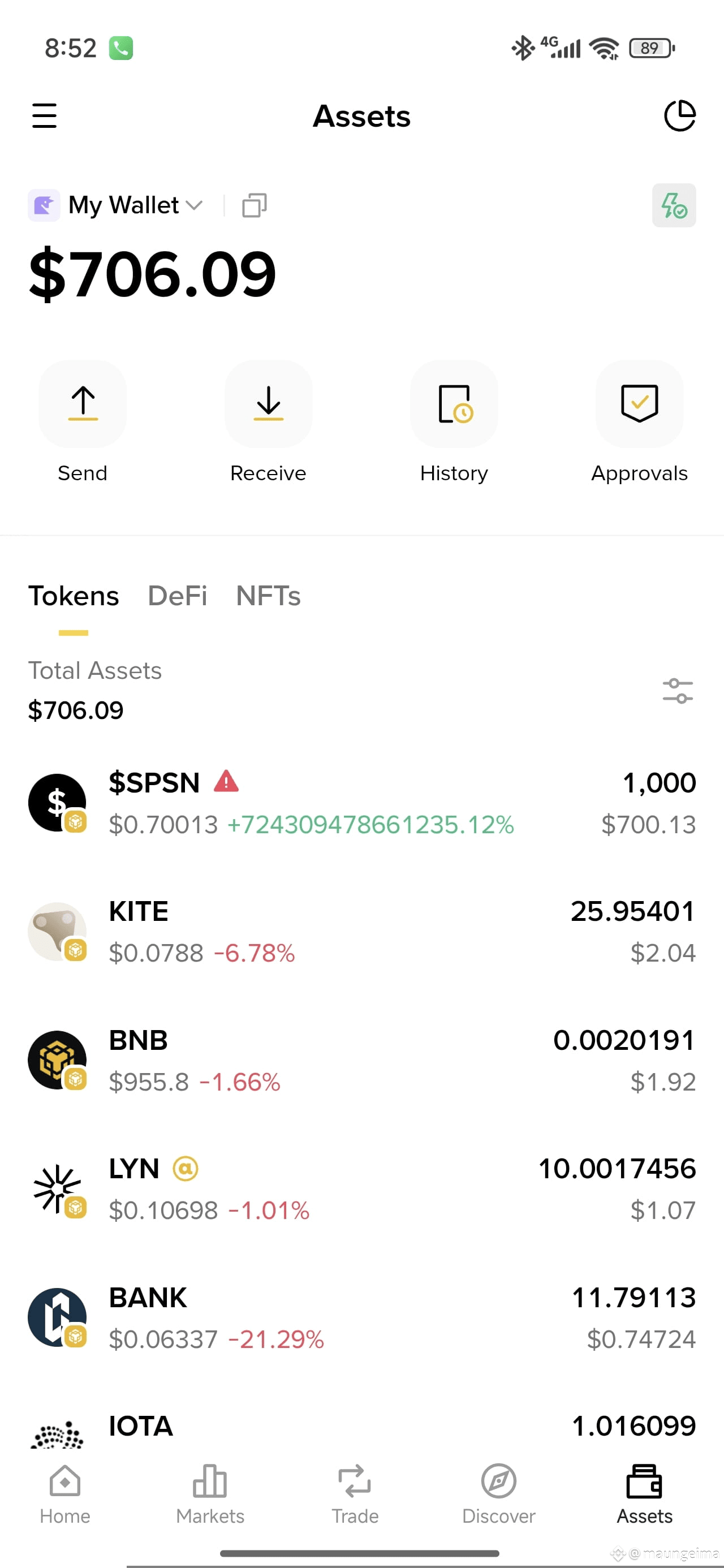 Latest #glitch News, Opinions and Feed Today | Binance Square