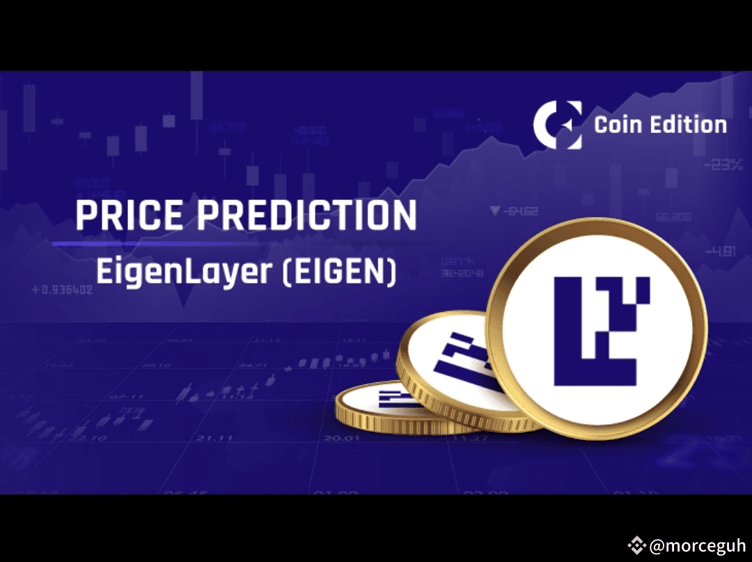Latest #eigenlayer News, Opinions and Feed Today | Binance Square