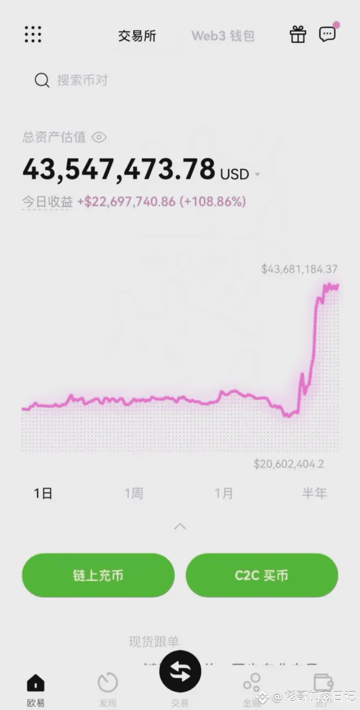 投资币圈能财富自由吗？ | 带单李на Binance Square