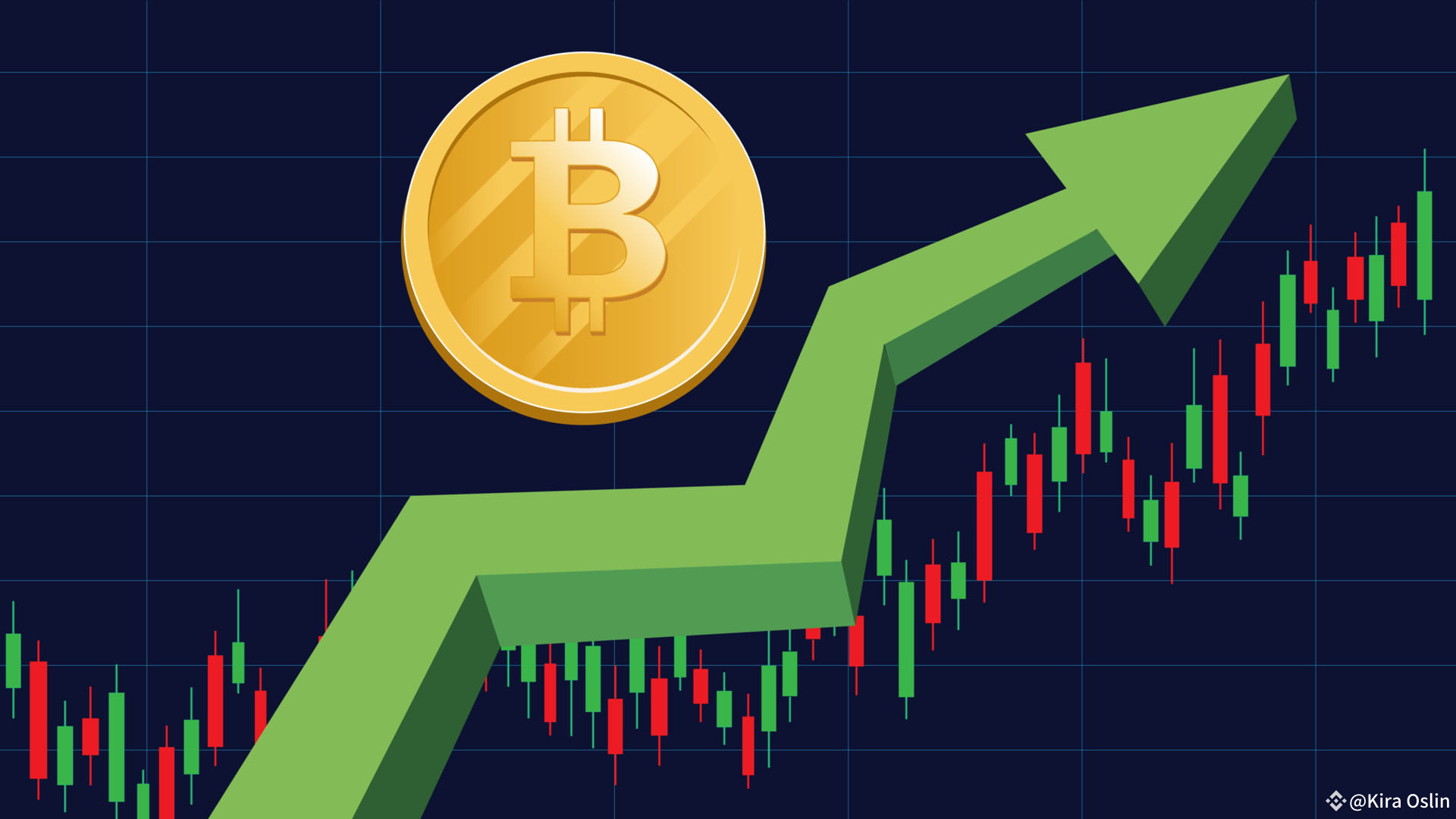 Good News: BTC is going Upto $64, 000 to $65, 200 , Follow | Kira Oslin ...