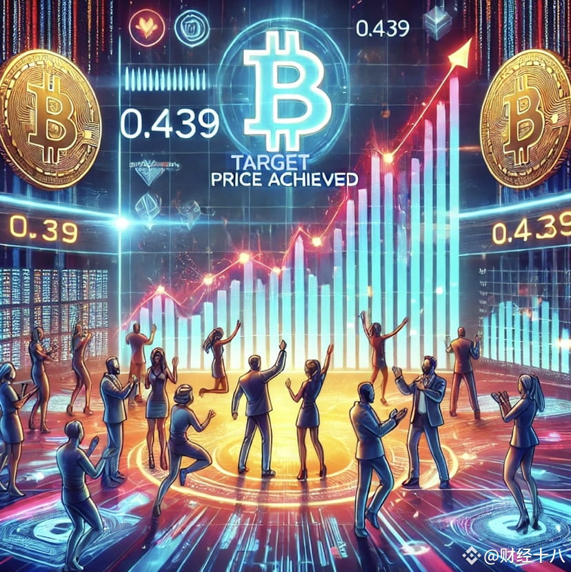 【2024-12-27 Wealth Code: BB】 Profit 5.8% Let's take a look a | 财经十八 on ...