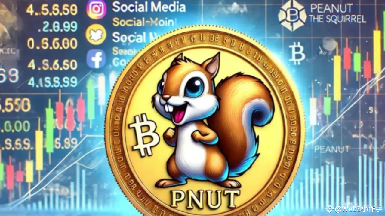 Peanut the Squirrel là gì? Tìm hiểu thông tin về PNUT! | Web3小作手 trên  Binance Square